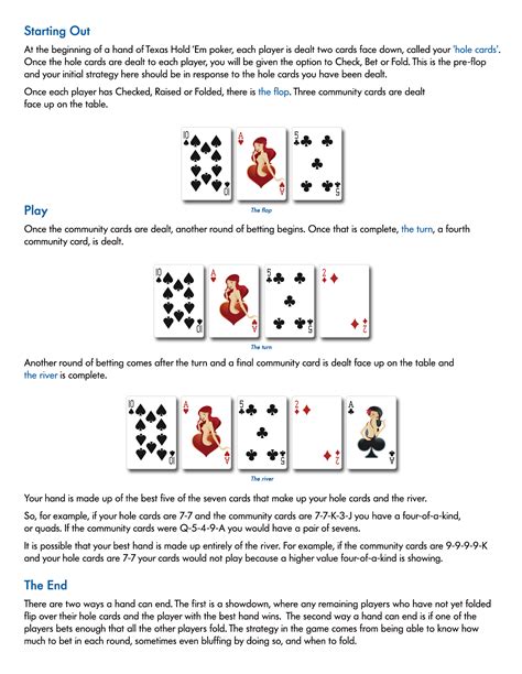 poker 1v1 rules